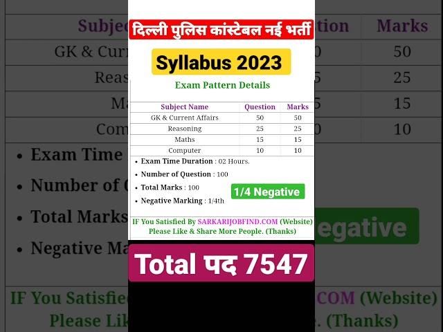 Delhi police syllabus 2023/Delhi police constable syllabus 2023#delhipolice #delhipolicesyllabus