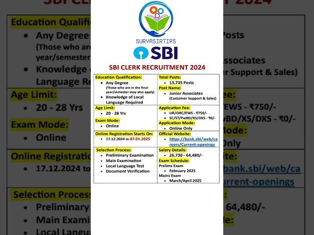 SBI CLERK RECRUITMENT 2025