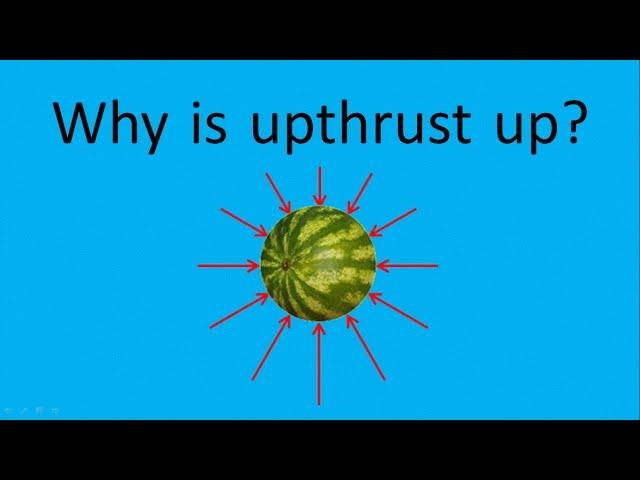 Why is Upthrust always upward?