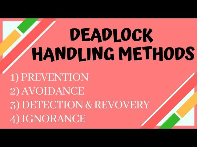 Deadlock Handling Methods | Operating System