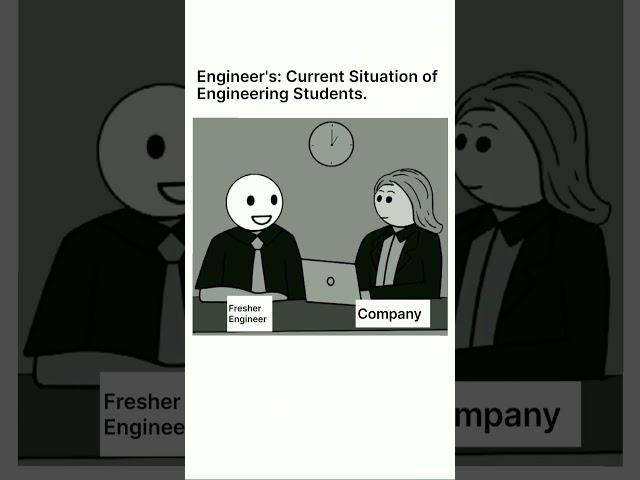 Current Situation of Engineering Students| #codewithfarhaan #codingmemes