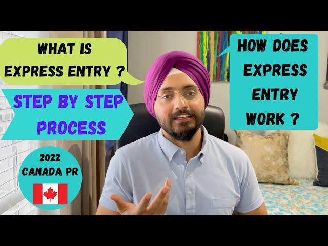 What is Express Entry and how it works? | Step by Step Canada PR Process | Express Entry 2022