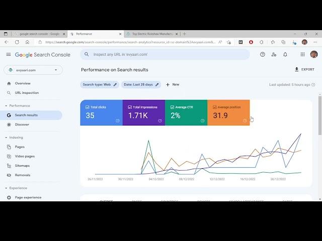 Performance & Discover - Google Search Console Tutorial - Part 4