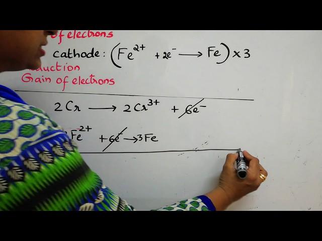 HOW TO DO  CALCULATION OF n - IN  ELECTROCHEMISTRY