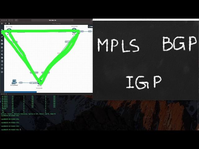 MPLS & BGP Simplified!