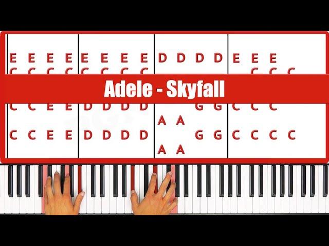 Skyfall Piano - How to Play Adele Skyfall Piano Tutorial!
