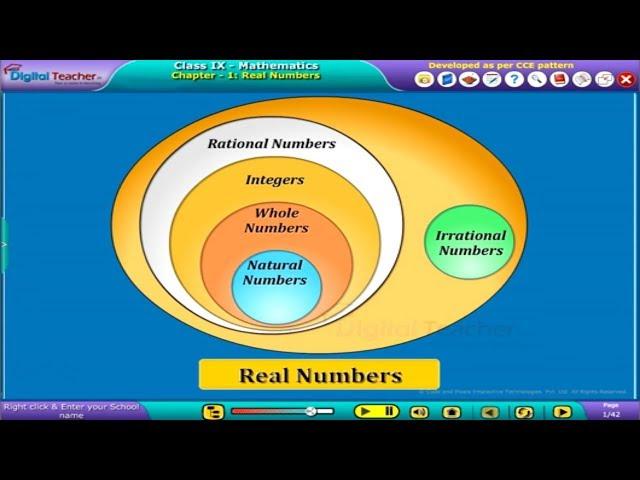 Real Numbers - Class 9 Maths, SSC | Digital Teacher