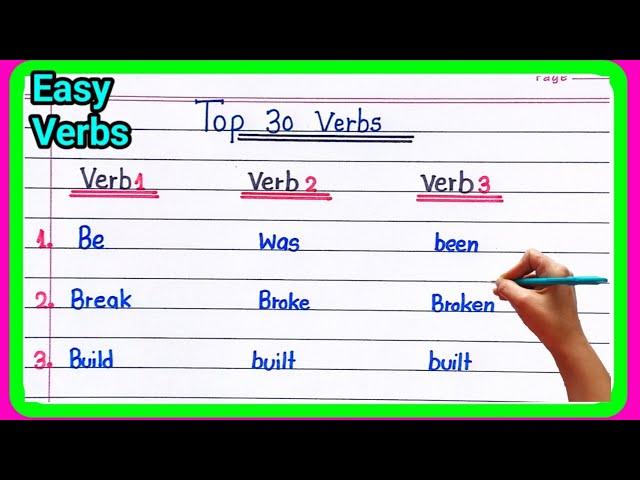 verb1 verb2 verb3 in english|verb forms|verb forms in english 30|25 verbs with 2nd and 3rd forms