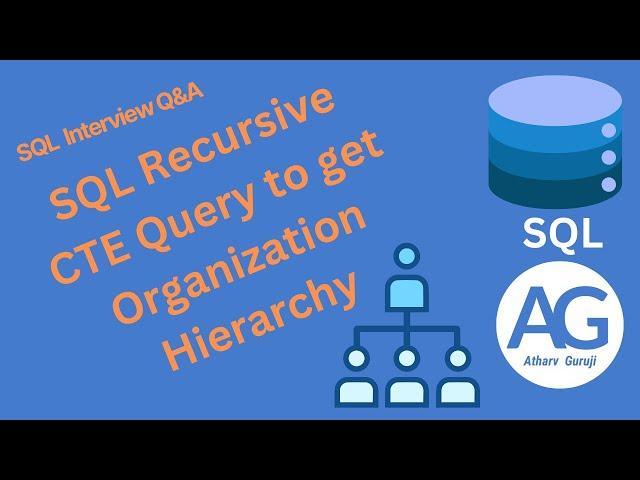 SQL Recursive CTE query to get organization hierarchy | SQL Interview Q&A | Hierarchical data in SQL