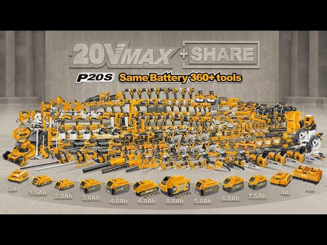 INGCO P20S: Same Battery, 360+ tools