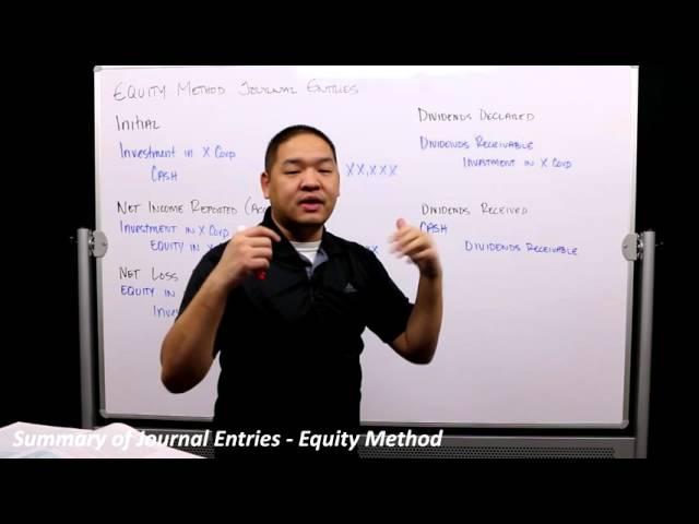 Advanced Accounting -  Part 2 -  Journal Entries Equity Method