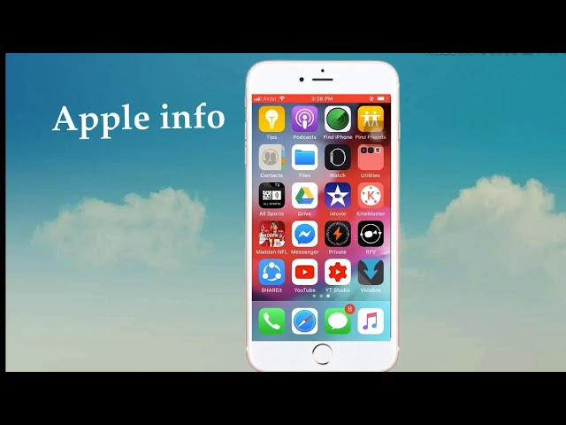 How To Check Which  Country Select in My Apple ID/App Store | Apple ID Adress | Apple info