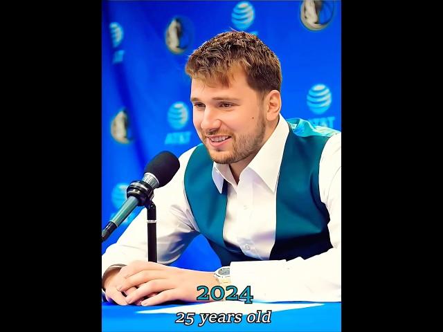 Luka Doncic Through the Years 2003-2024