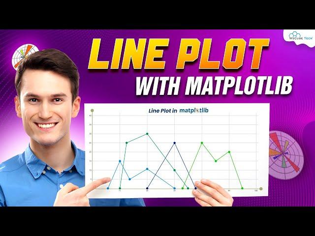 How to Plot a Line Chart in Python using Matplotlib - Tutorial and Examples