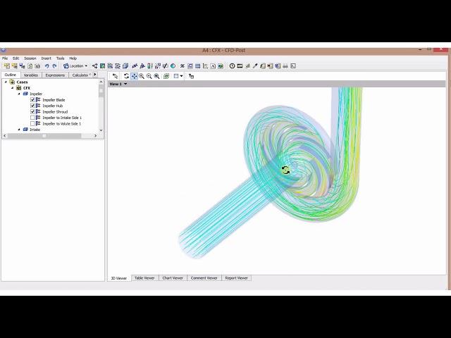 TUTORIAL 3  Simulation of fluid flow in centrifulgal pump  using ANSYS CFX