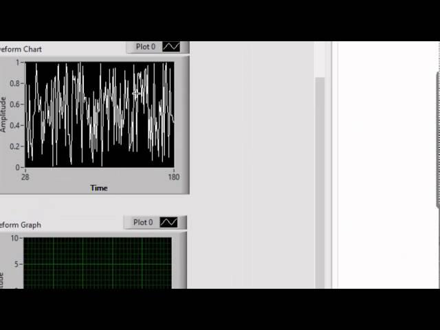 VI High 63 - What's the Difference Between LabVIEW Waveform Charts and Waveform Graphs?