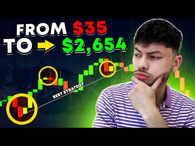 POCKET OPTION TRADING STRATEGY | Fast Track to Wealth: +$2,654 in 9 Minutes