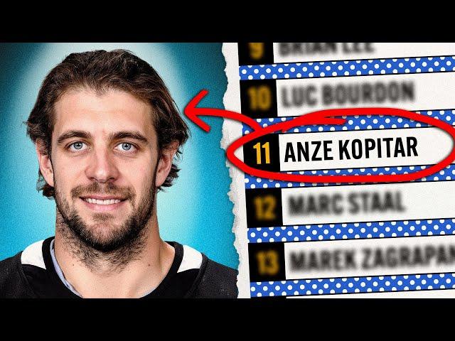 What Happened to the 10 Players Drafted Before Anze Kopitar?