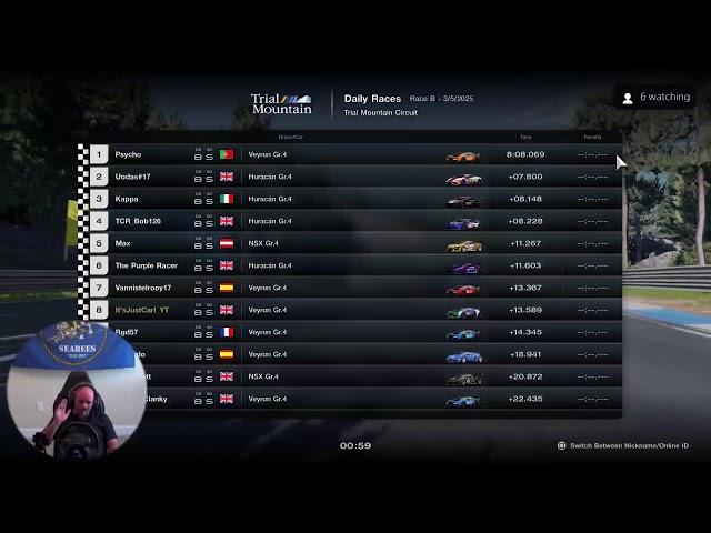 GT7 UK Daily Race B #uk #Europegt7