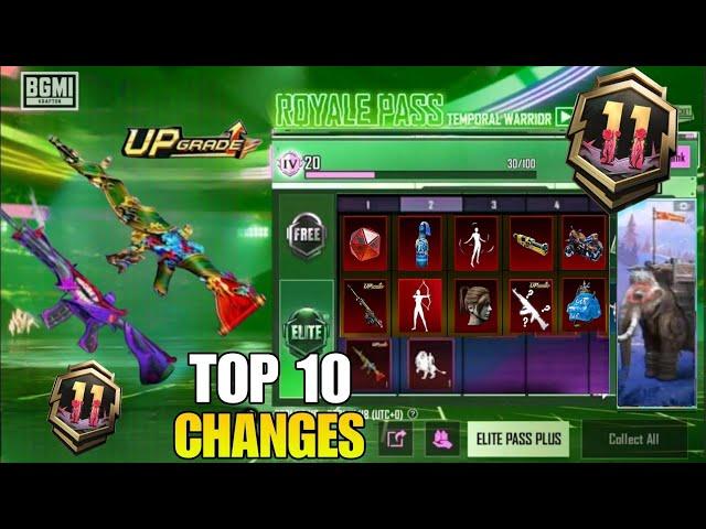 RP CHANGED  BGMI NEW ROYALE PASS A11 TOP 10 CHANGES IN BGMI NEW ROYAL PASS |A11 1TO 100 RP REWARDS