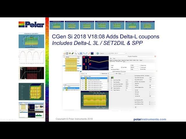 PCB insertion loss & controlled impedance test coupon generator