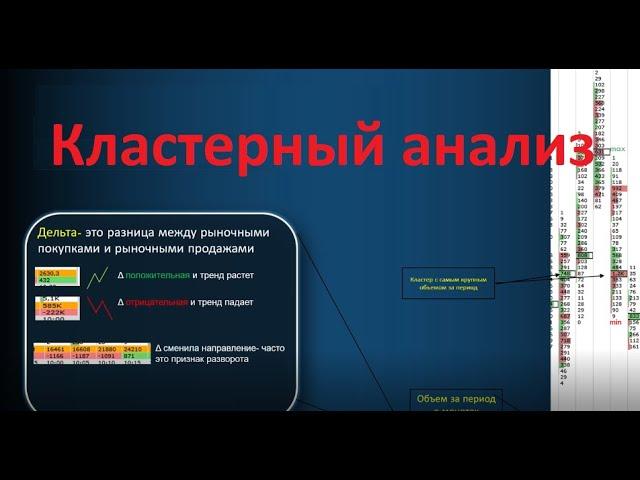 Кластерный анализ в трейдинге, скринер кластеров для Binance