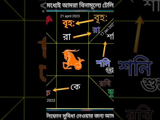 মকর রাশি ও লগ্ন ২০২৩। Mskar Rashi 2023 in Bengali। Capricorn horoscope 2023। @bpastrotips