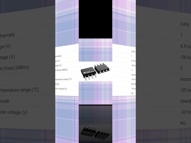 TI Series TCAN1042VDRQ1 CAN & LIN transceivers & SBCs #jtx @TexasInstruments #embeddedsystems