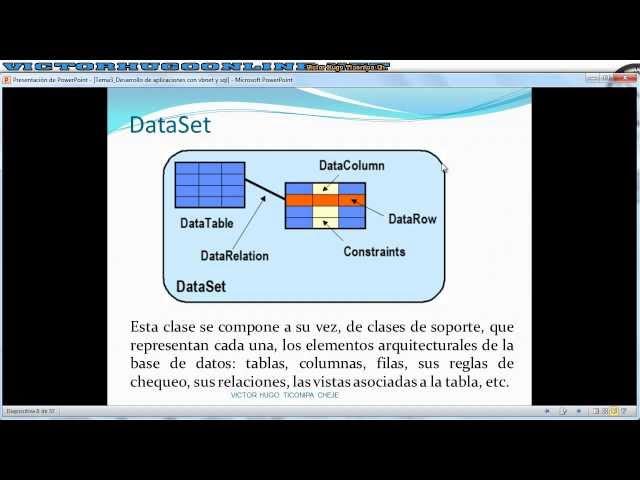 01 Explicacion Teorica Ado .Net y Bases De Datos (principiantes)