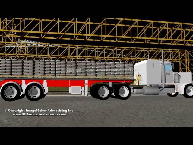 The Lithium Extraction Process - Educational 3D Animated Video