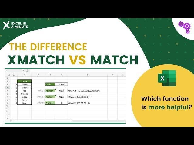 XMATCH VS MATCH WHICH WILL HELP YOU MORE? | Advanced XMATCH function is here BY EXCEL IN A MINUTE