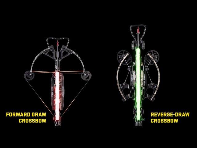 New Crossbow Buyer Considerations: Forward Draw vs. Reverse-Draw Design | TenPoint Crossbows