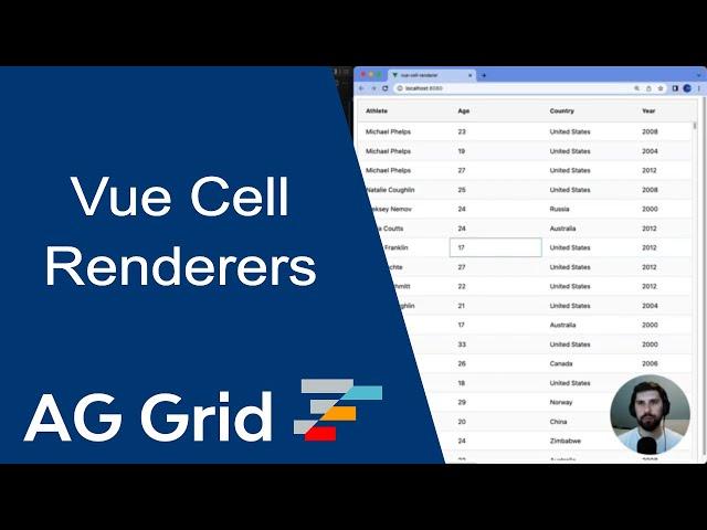 Vue Custom Cell Renderer for AG Grid