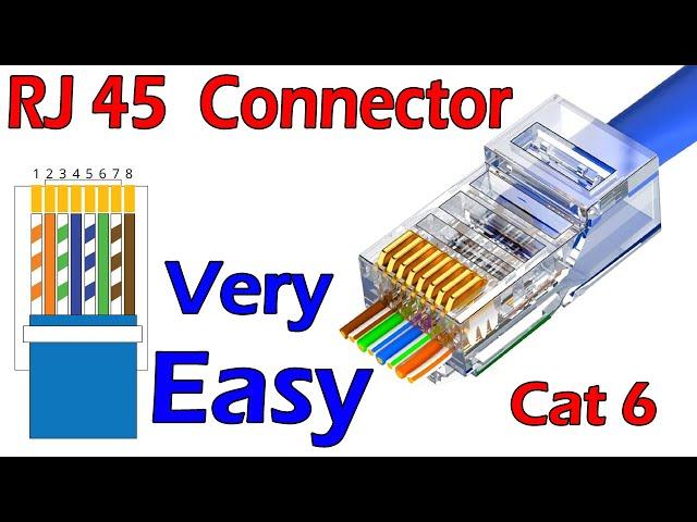 How to Make Internet/Ethernet Cable Connector RJ 45 Network Patch / Cat 6 Cable in Urdu/Hindi