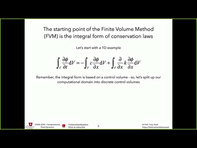 uCFD 2024 - Lecture 10: The Finite Volume Method