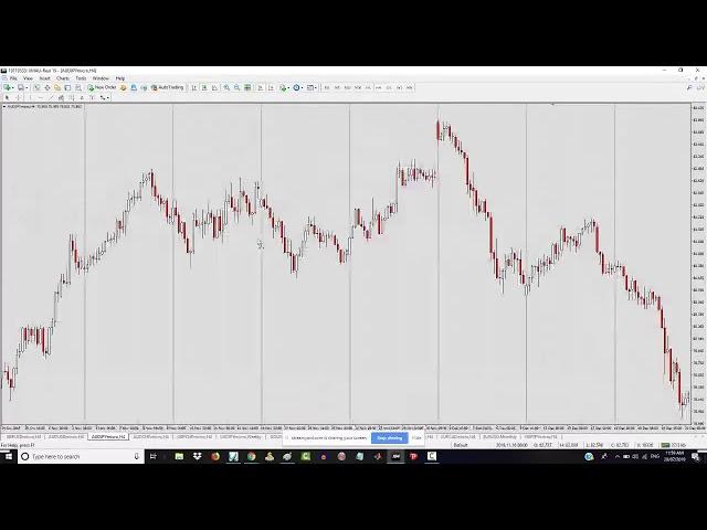 Naked Forex: Choosing the "Right" System