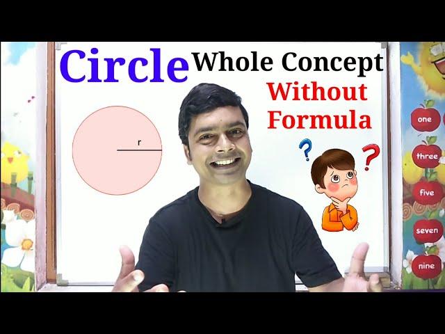 Circle | Circle Whole Concept Without Formula | Perimeter|Area|Sector|Length of Arc | Geometry Trick