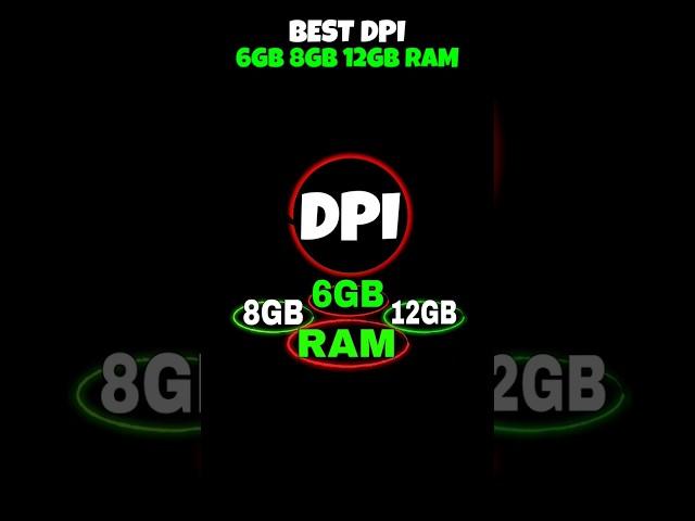 6gb, 8gb, 12gb Ram Free Fire DPI Setting 