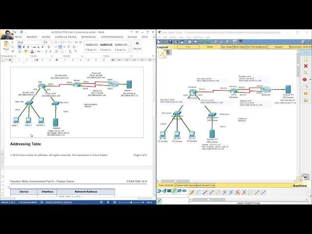 Routing and Switching Essentials Practice Skills Assessment Part II