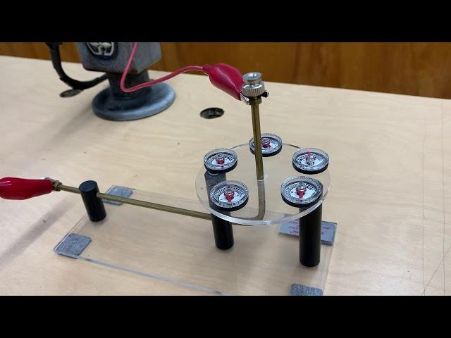 Ampere’s Law Demonstration