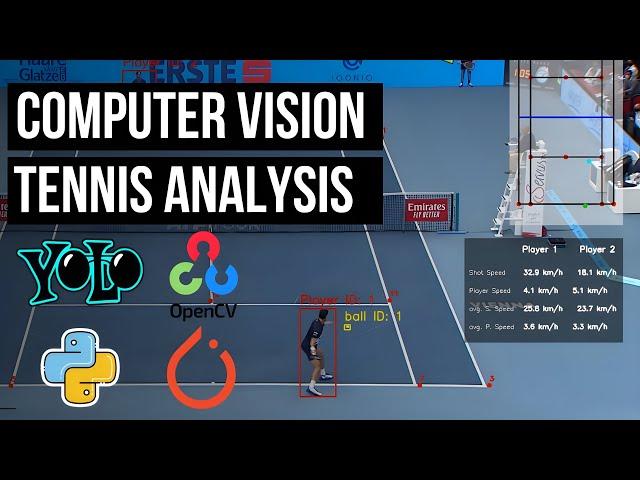 Build an AI/ML Tennis Analysis system with YOLO, PyTorch, and Key Point Extraction