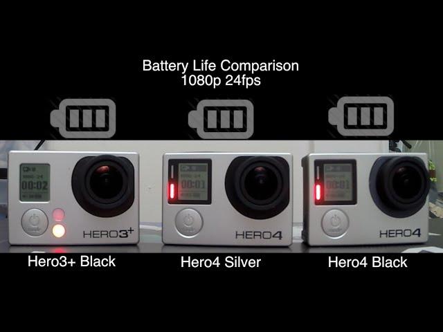 Hero4 Silver / Black, 3+ Black Battery Life Comparison - GoPro Tip #385 | MicBergsma