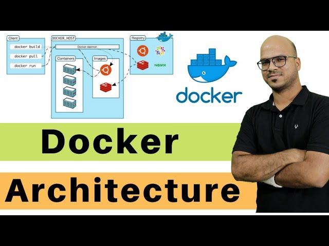 Docker Architecture | Components