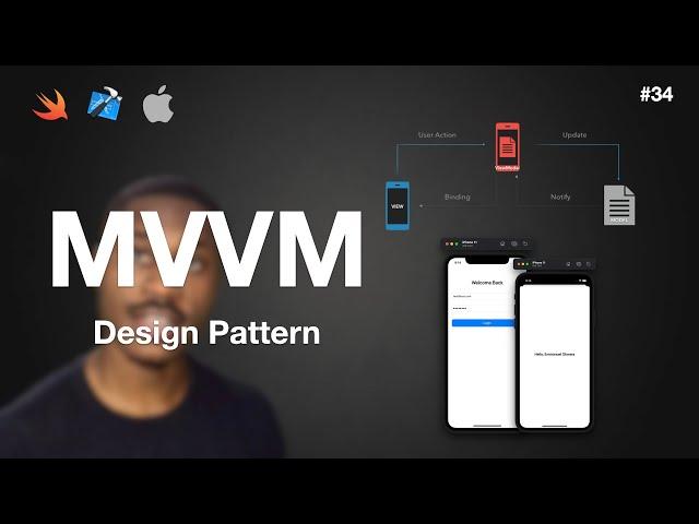 iOS Dev 34: MVVM Design Pattern Explained with Example | Swift 5, XCode 13