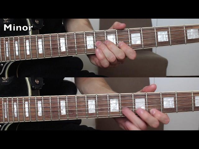 Minor Blues Scale VS Major Blues Scale Guitar Solo Improvisation