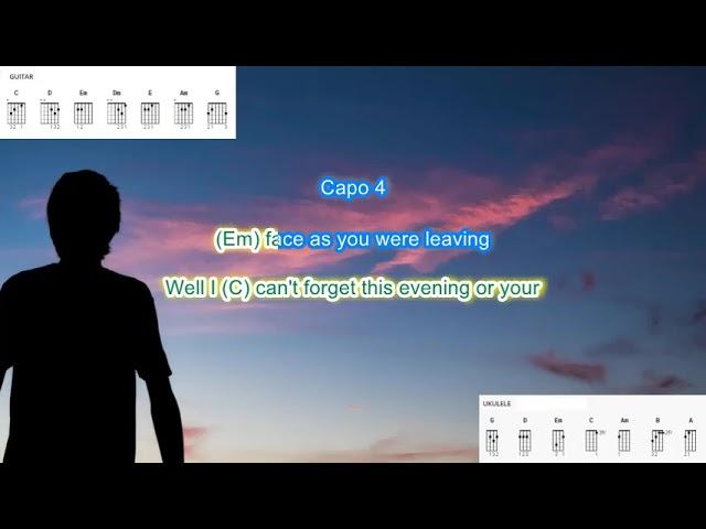 Without You (capo 4) by Harry Nilsson play along with scrolling guitar chords and lyrics