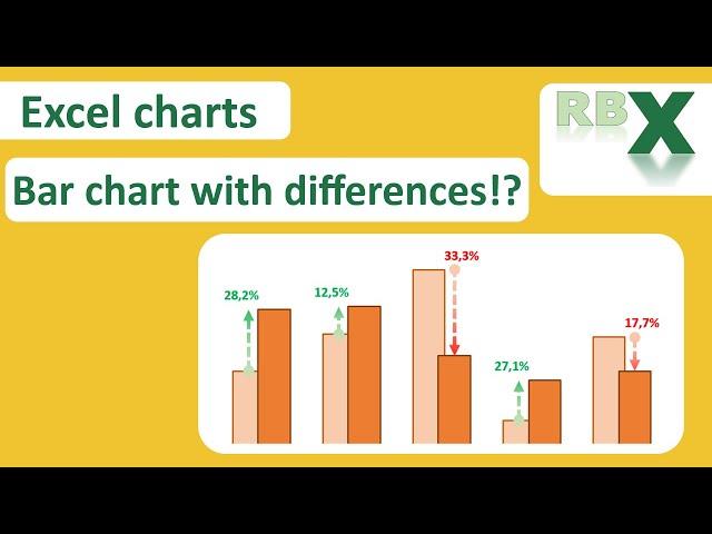 Bar chart with differences in Excel