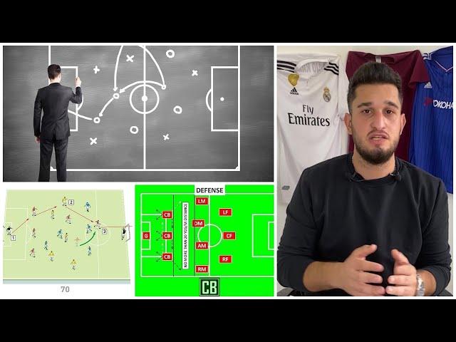 شرح تكتيكي .. خطة 3-4-3 أو 3-5-2 .. إيجابيات و سلبيات