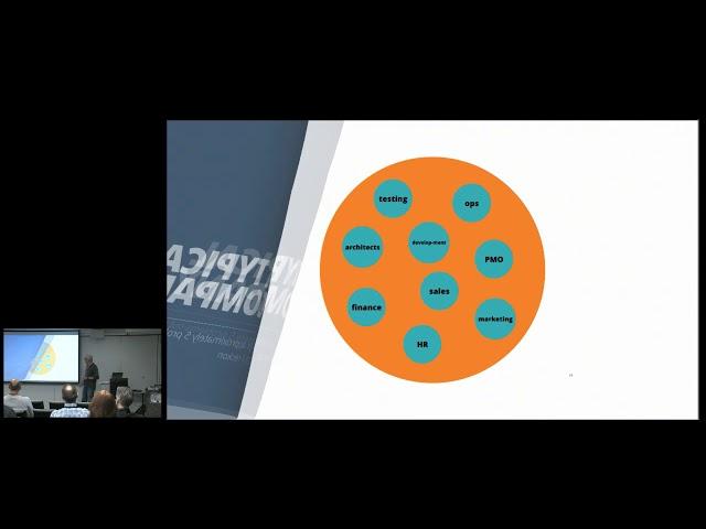 Microservices and the Inverse Conway Manoeuvre - James Lewis