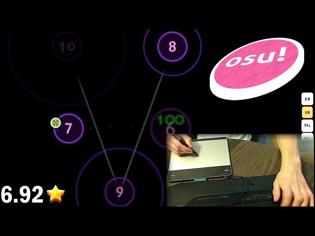 Dominating 6.92 star jumps in Osu! with just a couple misses...